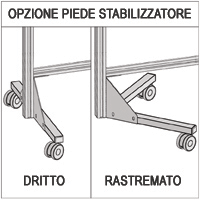 Lavagna su ruote MACRO LAVAGNA "feltro" cm.206x208h
